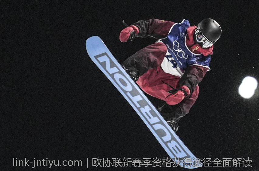 欧协联新赛季资格获得途径全面解读